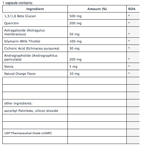 Immune Restore with Beta Glucan