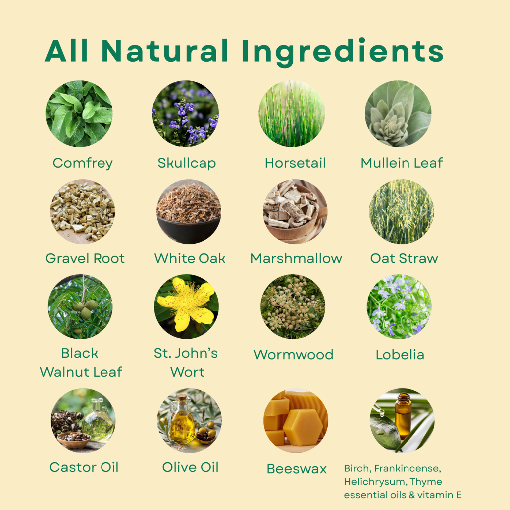 All Natural. Nothing Hidden.