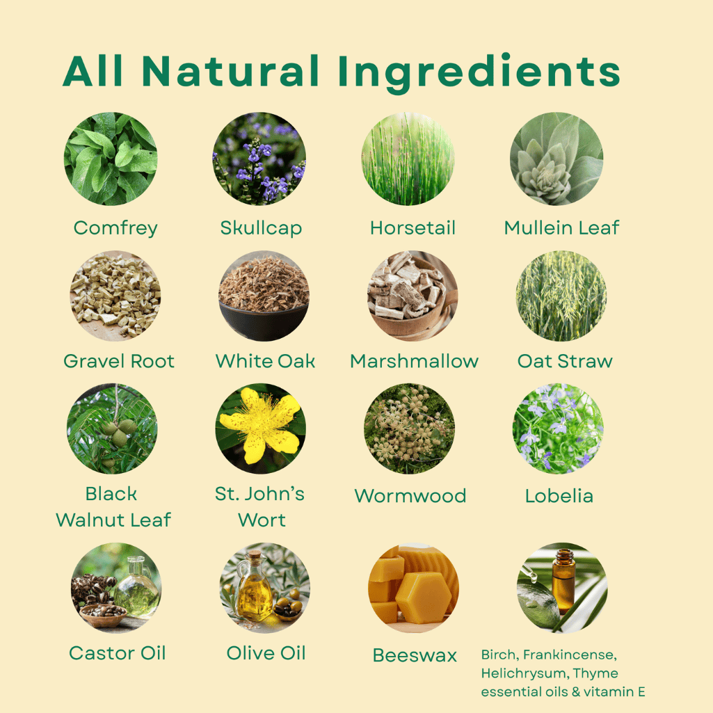 Deep Tissue Comfrey Salve